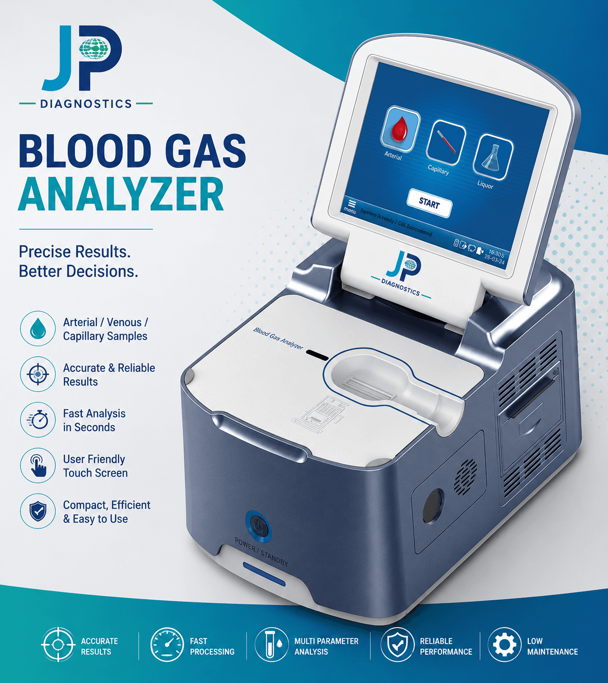 POCT Blood Gas Analyzer
