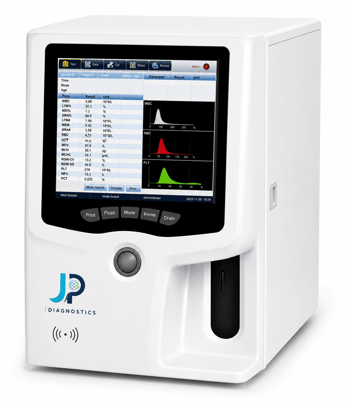 3-Part CBC Analyzer