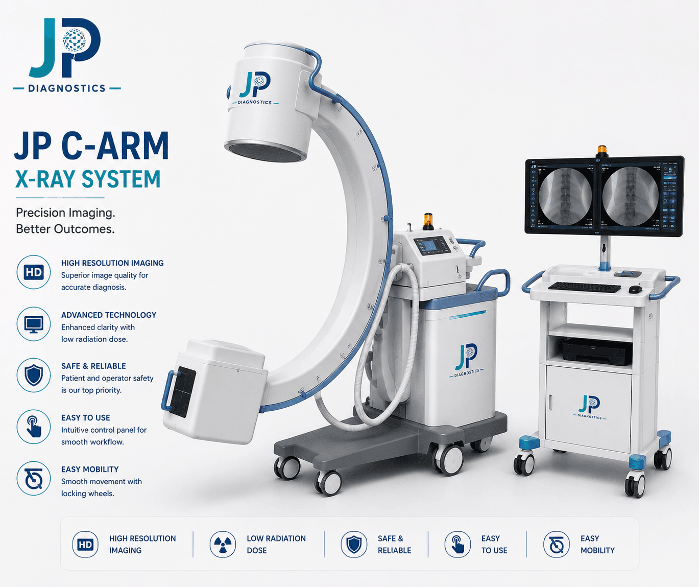 Radiology Solutions