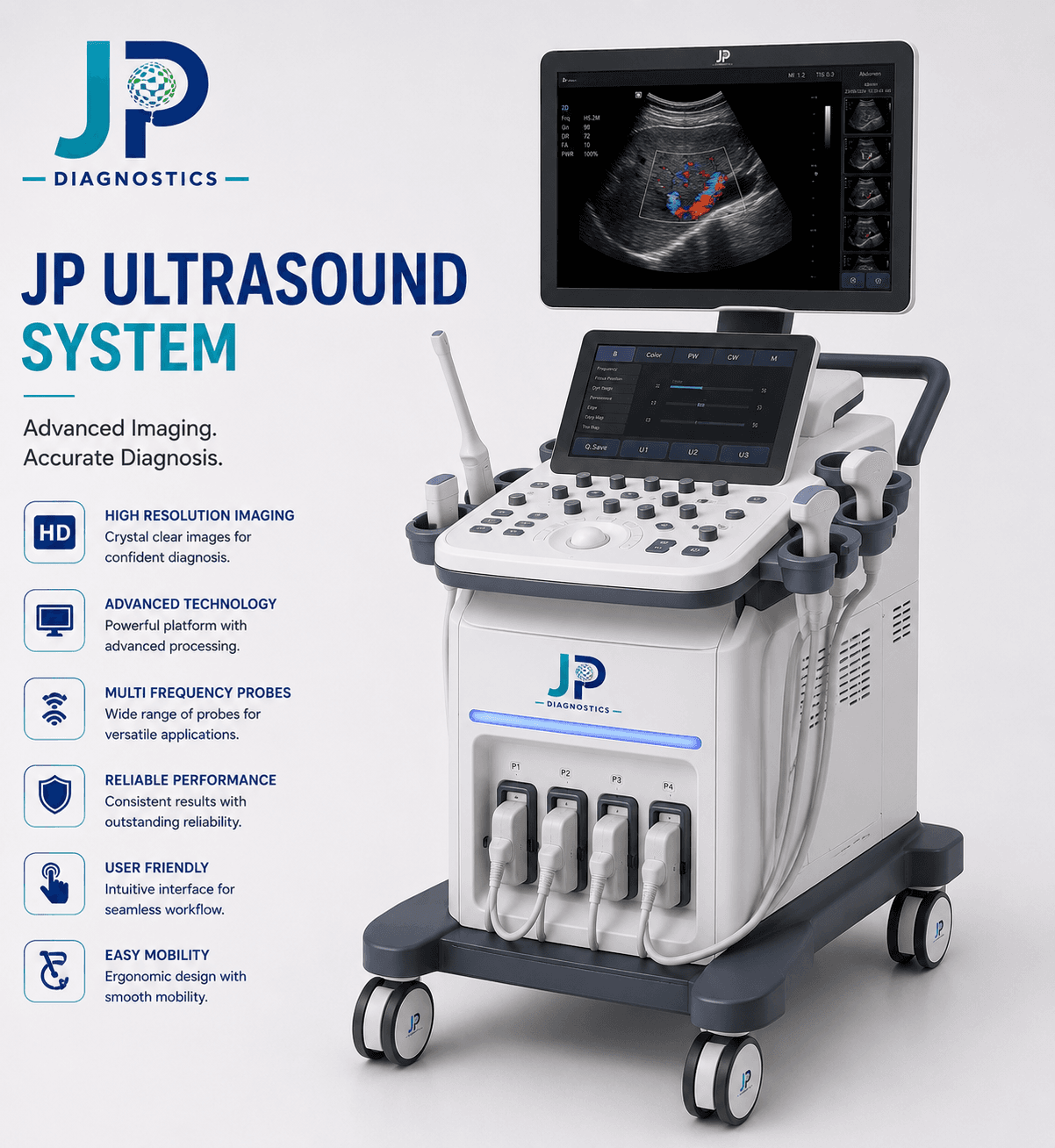 Ultrasound System